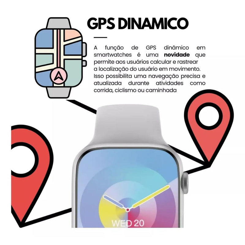 Smartwatch W29s Com NFC Chat GPT IA Lançamento